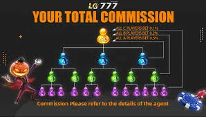 LG777 APK